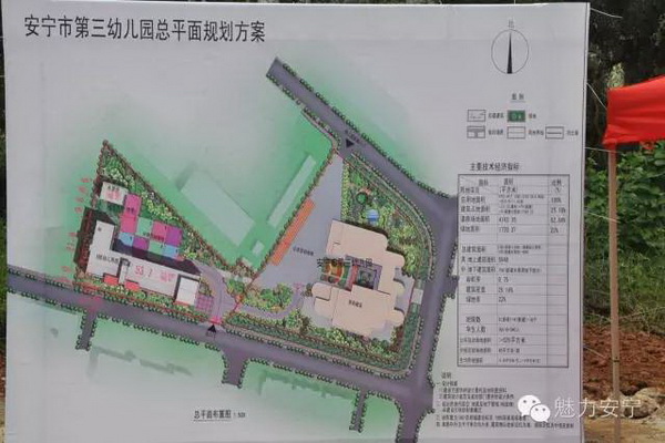 安寧市第三幼兒園開工建設(shè)推進(jìn)幼兒教育均衡化、標(biāo)準(zhǔn)化發(fā)展