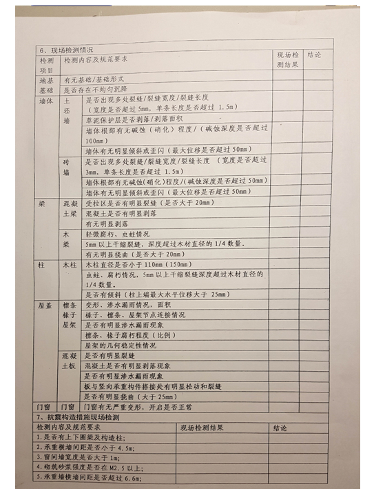 2017年云南省脫貧攻堅4類重點對象農(nóng)村危房改造工程啟動
