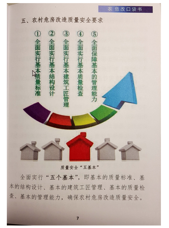 2017年云南省脫貧攻堅4類重點對象農(nóng)村危房改造工程啟動